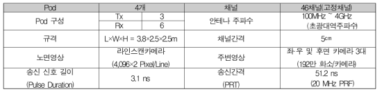 장비사양