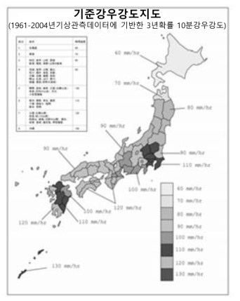 일본 노면배수공 설계기준 강우강도