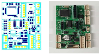 Re-writable DRM 제어부 PCB 설계도면 및 사진
