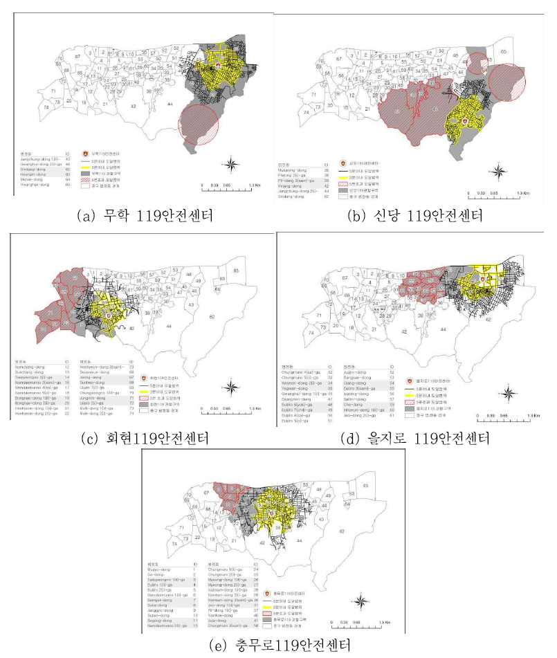 119안전센터 서비스 권역 분석현황