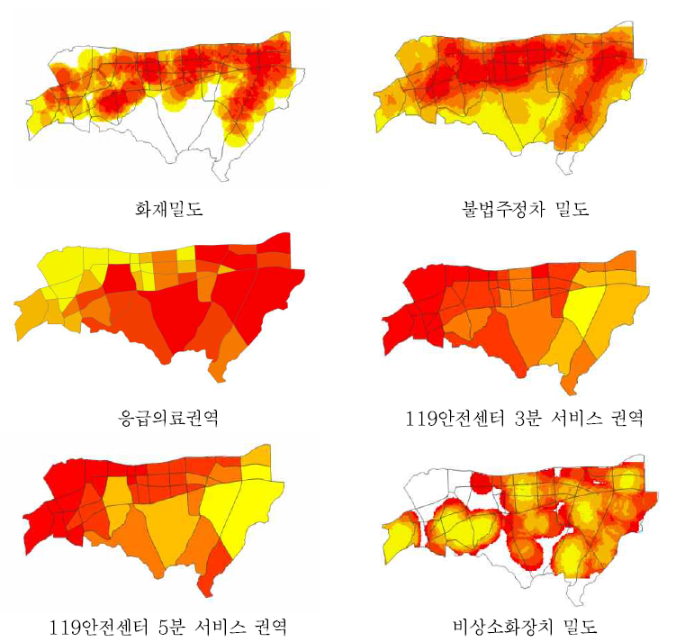 저감성 평가 종합 분석 단계