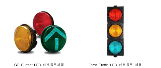 GE Current, Fama Traffic 제품