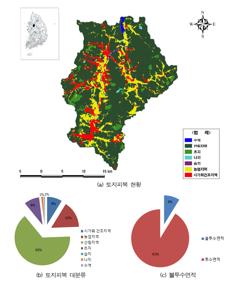 경안천 유역 토지피복 현황