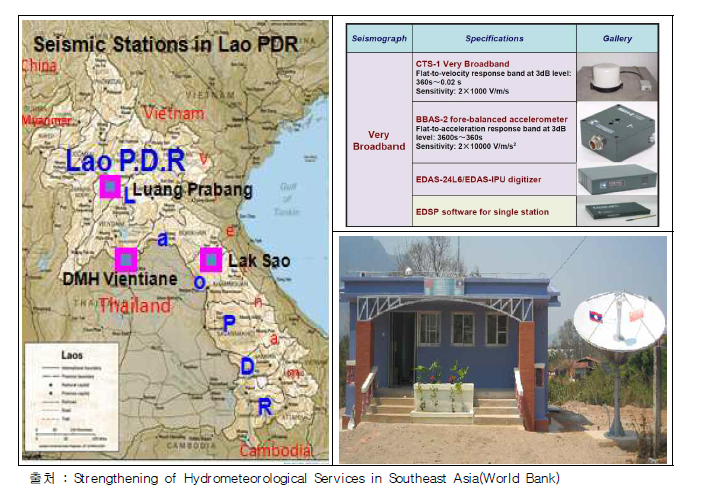 라오스내 지진관측소 위치 및 장비현황