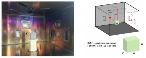 KLS-1 마이크로파 가열 실험