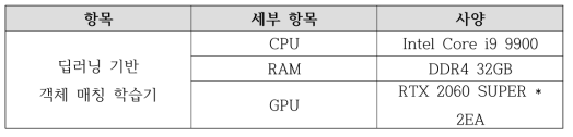 객체 매칭 모델 하드웨어 구성