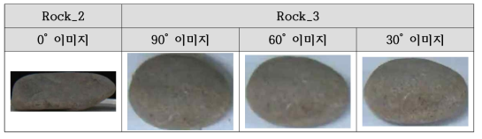 Rock_2 테스트 이미지(0° 이미지) 및 Rock_3, Rock_8 훈련 이미지