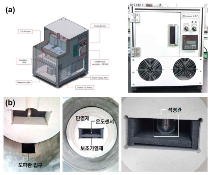 (a) 마이크로파 진공 소결 장비 시작품 및 (b) 내부 사진