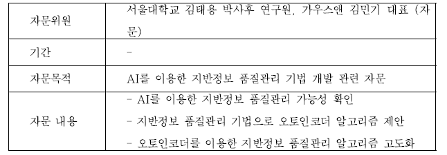 외부 전문가 활용 (전문가2)