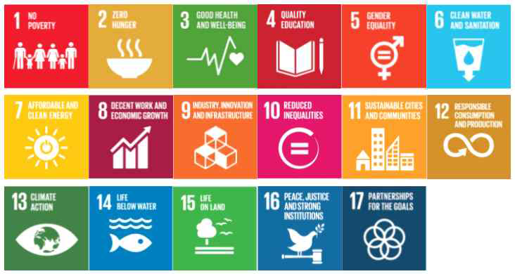 유엔 지속가능발전목표(UN-SDGs)