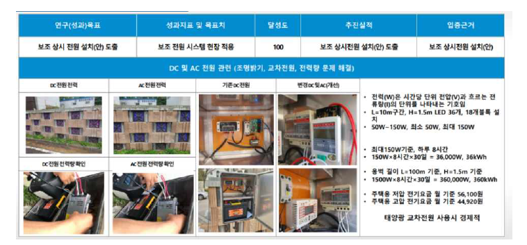 상시전원 및 태양광 전원 교차 및 보조 상시전원 검증