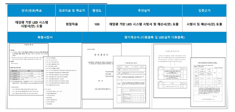 변경 LED 조명 시스템 현장적용에 따른 시스템 시방서 도출