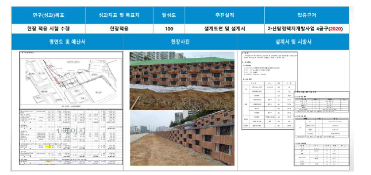 아산탕정지구 택지조성 공사 현장 적용(L=200m, h=3m)