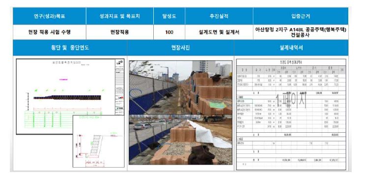 아산-탕정 2지구 공공주택(행복주택)건설공사 현장적용