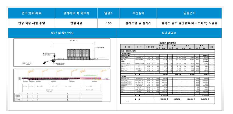 경기도 광주 경관옹벽(테스트베드) 현장적용