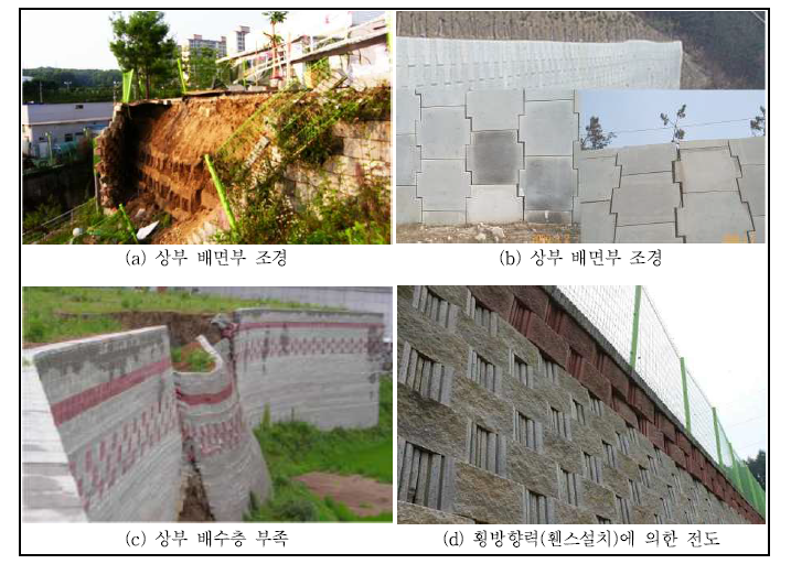 상부 부지의 부적절한 활용에 따른 보강토옹벽의 피해 사례