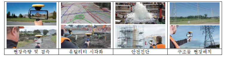 Trimble SiteVision 활용분야(빌딩포인트코리아, 2021a)