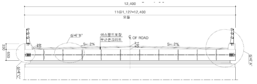 단지간 표준형 모듈화 교량의 횡단면도의 예: L = 15 m