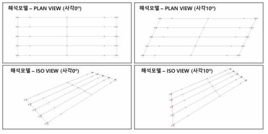 중지간 표준형 모듈화 교량의 해석모델: 사각 0°, 10°