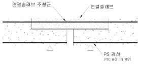 프리캐스트 콘크리트 슬래브 교량 형식의 연결부 상세의 개요