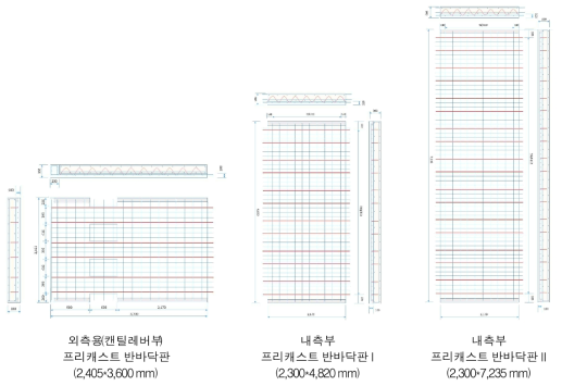 프리캐스트 반바닥판 형상