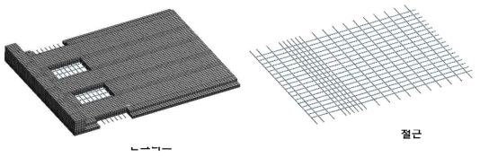 격자형성(콘크리트-Solid, 철근-Beam)