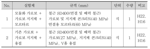 실험체 규격 및 제원