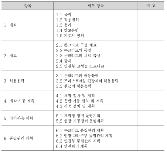 단지간 표준형 모듈화 교량 제작·시공 매뉴얼 구성 항목