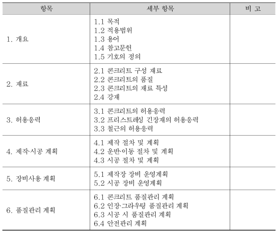 중지간 표준형 모듈화 교량 제작·시공 매뉴얼 구성 항목