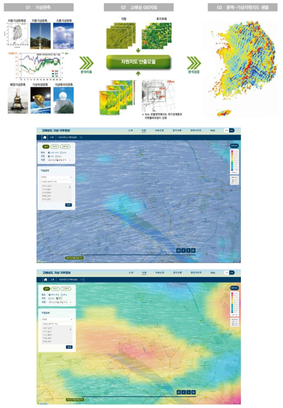 풍력자원지도 웹서비스 화면