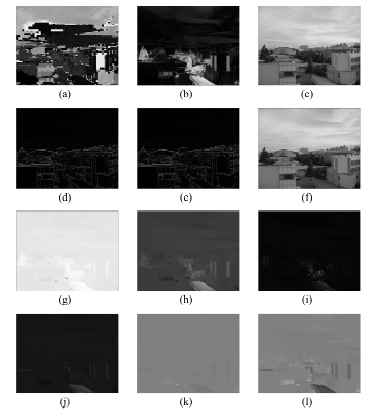 최적 ROI도출을 위하여 생산된 변환 이미지 (2020년 10월 13일 08 시): (a) hue, (b) saturation, (c) intensity, (d) Sobel gradient magtitude, (e) Perwitte gradient magtitude, (f) BI index, (g) CI index, (h) GLI index, (i) IO index, (j) RGR index, (k) VARI index, 그리고 (l) Vlgr index