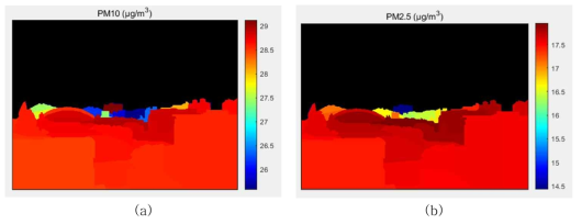 최적 ROI선정을 위한 미세먼지 농도 이미지: (a) PM10, (b) PM2.5