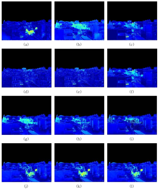 PM10 상관계수 이미지: (a) hue, (b) saturation, (c) intensity, (d) Sobel gradient magtitude, (e) Perwitte gradient magtitude, (f) BI index, (g) CI index, (h) GLI index, (i) IO index, (j) RGR index, (k) VARI index, (l) Vlgr index