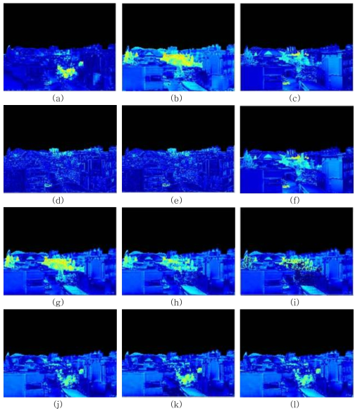 PM2.5 상관계수 이미지: (a) hue, (b) saturation, (c) intensity, (d) Sobel gradient magtitude, (e) Perwitte gradient magtitude, (f) BI index, (g) CI index, (h) GLI index, (i) IO index, (j) RGR index, (k) VARI index, (l) Vlgr index