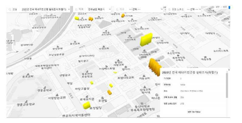 빈곤가구 취약건축물 Database 지도 Platform