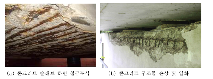 재료 열화로 인한 콘크리트 단면결손 사례