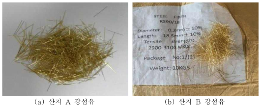 생산지에 따른 강섬유 형상 비교