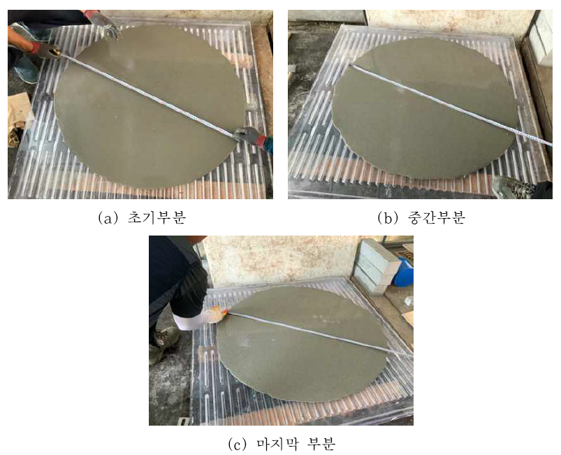 SUPER Concrete 프리믹싱 결합재의 균질성 평가(시공성)