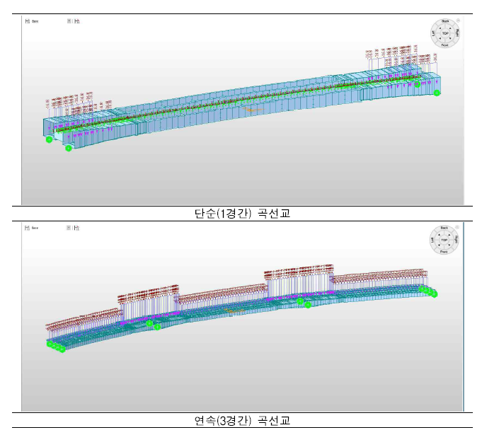 R=250m CPB거더 곡선교 모델링