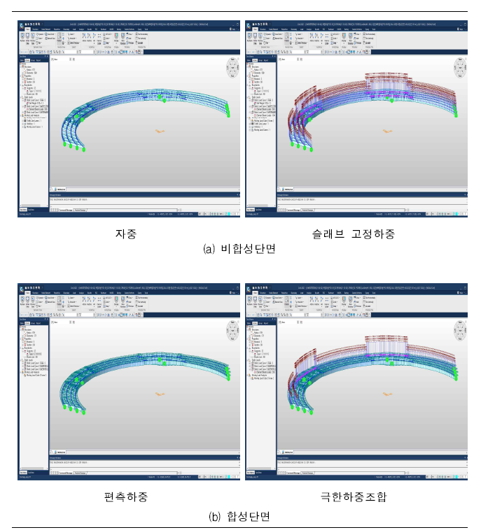 R=50m 3경간 연속 CPB곡선거더교 모델링 (경간장 60m)