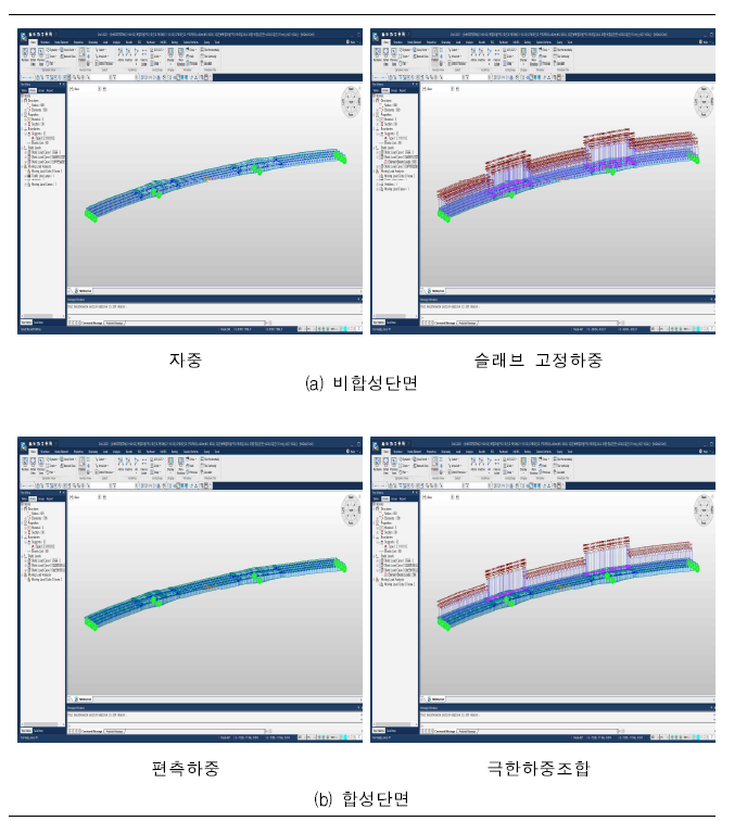 R=250m 3경간 연속 CPB곡선거더교 모델링 (경간장 60m)