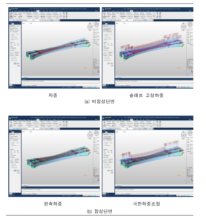 R=50m 단경간 CPB곡선거더교 처짐 (경간장 60m)