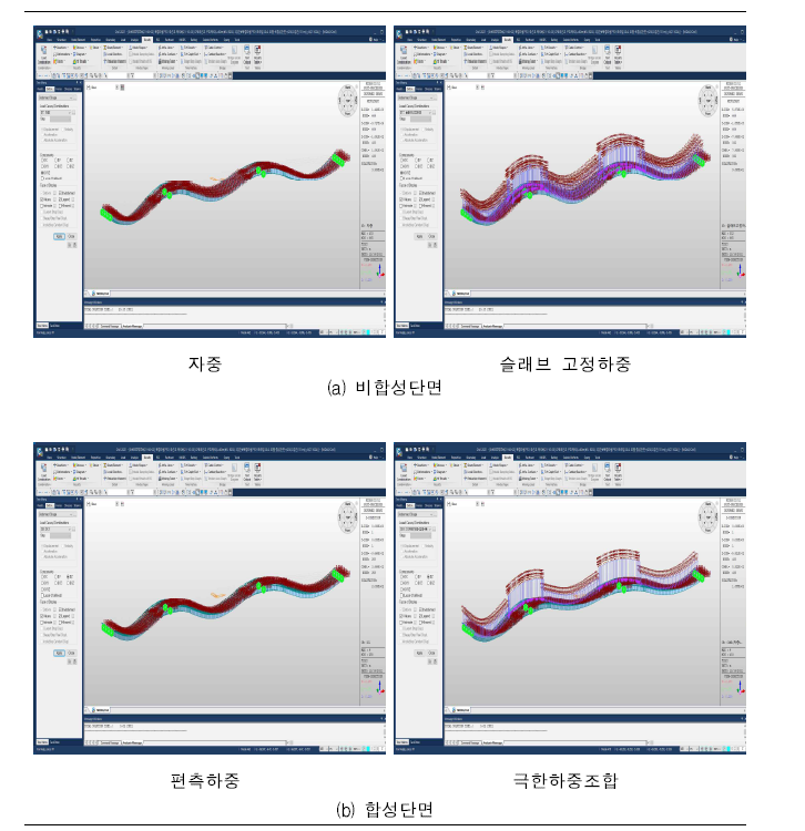 R=250m 3경간 연속 CPB곡선거더교 처짐 (경간장 60m)