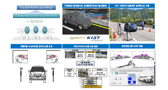 국내 기술개발 사례