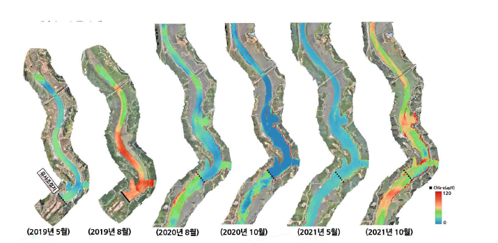 UAV/USV를 이용한 공간시각화 결과(2019년~2021년 변화)