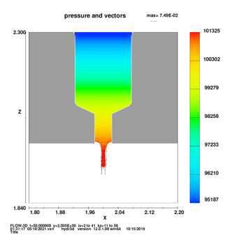 Kerkhoven Viscometer 재현을 통한 모형 검증