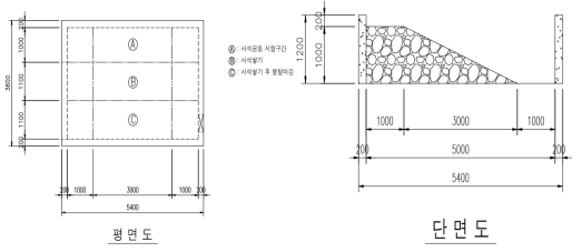 수조 내부 사석 구축 설계도