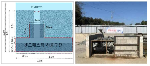 샌드매스틱 시공 전(좌)과 후(우) 충진 효과