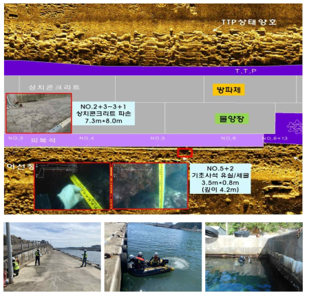 삼척시 노곡항 방파제 및 물양장 정밀조사