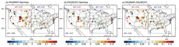 (a) openloop 대비 SMAP 위성 토양수분 자료동화의 효과, (b) openloop 대비 ASCAT 위성 토양수분 자료동화의 효과, (c) SMAP과 ASCAT 위성 토양수분 자료동화 효과의 차이에 대한 공간 분포. 왼쪽 빨간 점선 박스는 미국 서부를, 오른쪽 파란점선 박스는 미국 동부 지역을 나타냄. 각 박스 위의 R값은 지역 평균한 시간상관계수를, 왼쪽 하단의 R값은 전체 지역을 평균한 시간상관계수를 의미함